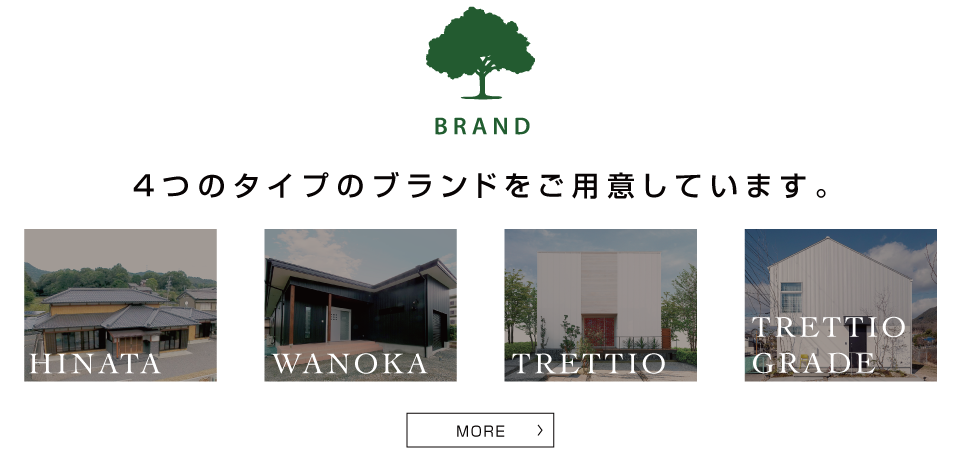 新城市の藤原建築では4つのタイプのブランドをご用意しています